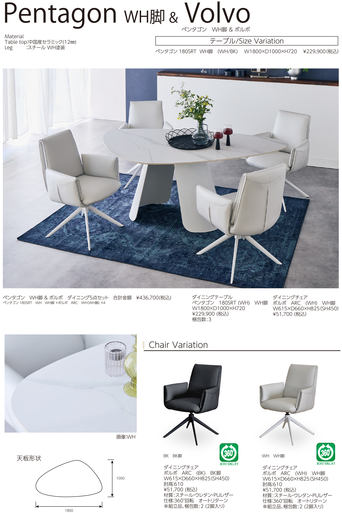 ペンタゴンシリーズ