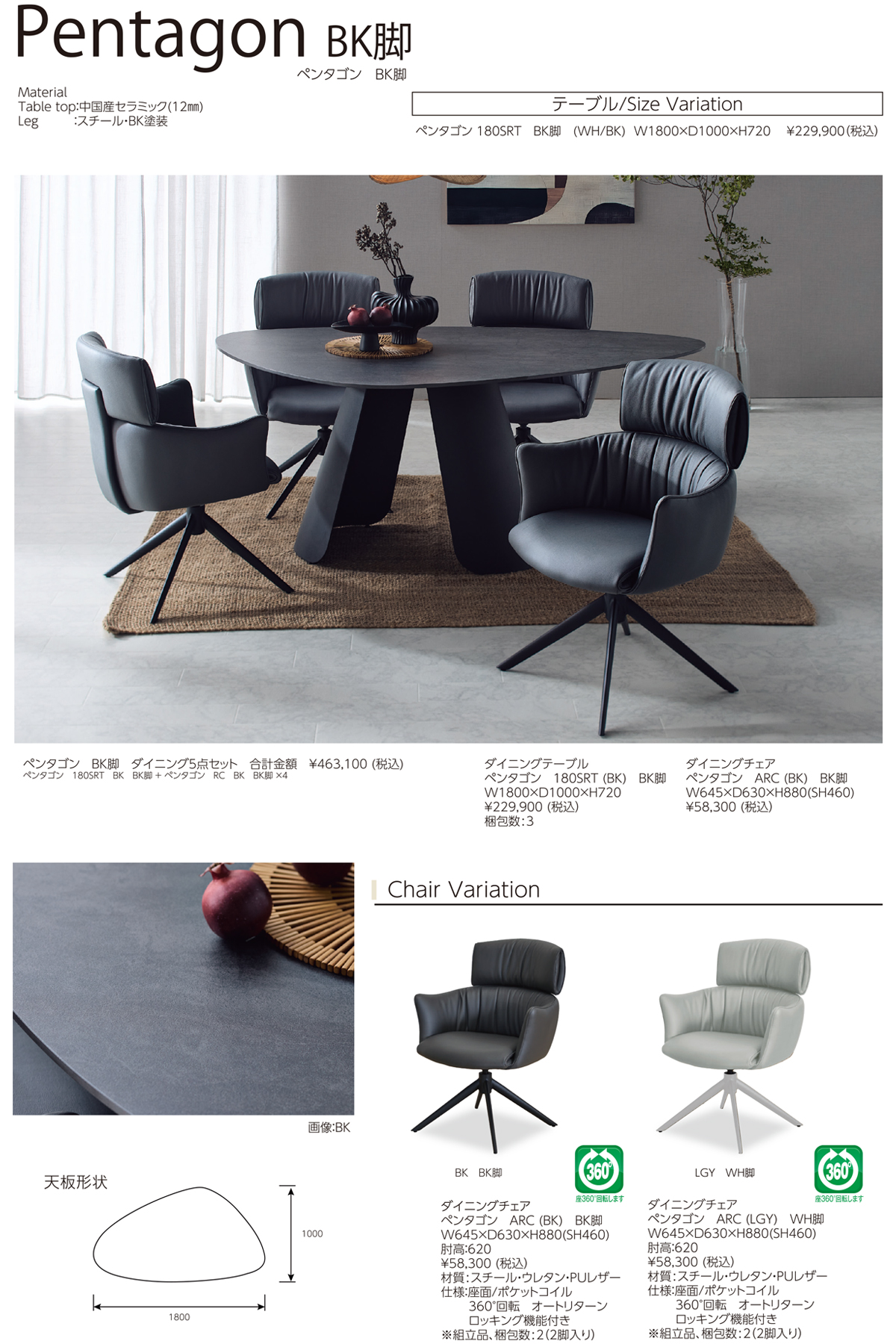 ペンタゴンシリーズ