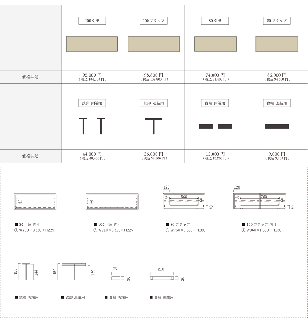 ip[cꗗ